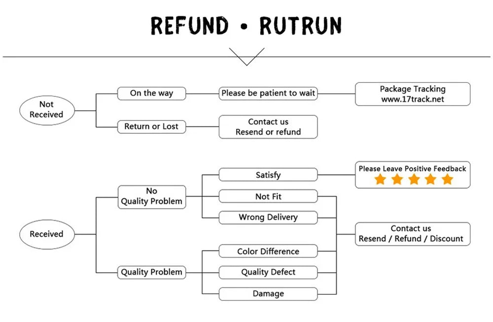 Retro Half Face Venus Ring For Men Women Greek Mythology Vintage Punk Gothic Art Open Ring Unisex Accessories Designer Jewelry