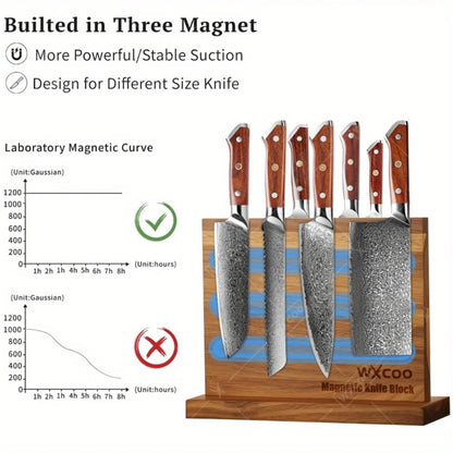 1PCS 6PCS 7PCS Professional Stainless Steel Chef Knife Set Handmade Forged Kitchen Knives Vegetable Cutting Utility Boning Fish